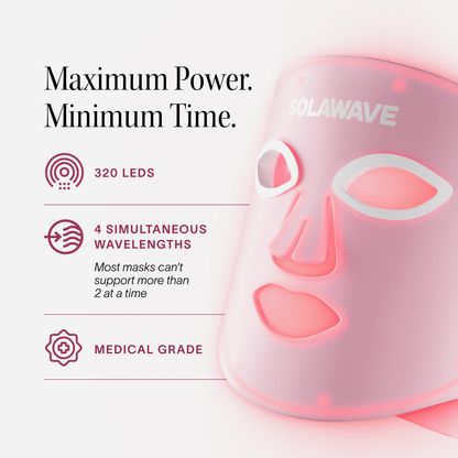 Wrinkle Retreat Pro Light Therapy Mask - LED Red Light Therapy Face Mask for Wrinkles & Anti-Aging, 3-Min Treatment, FDA Cleared